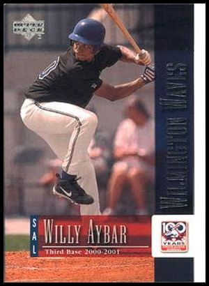 66 Willy Aybar